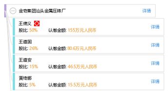 金奇集團(tuán)汕頭金屬壓鑄廠