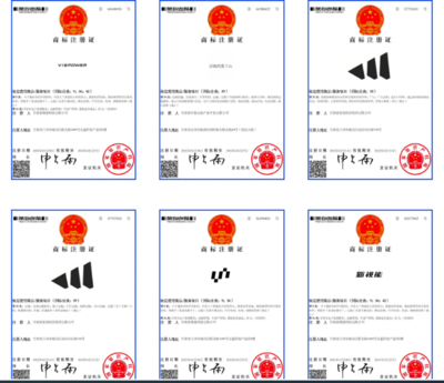 新發(fā)展投資集團(tuán)成功注冊多個(gè)商標(biāo)品牌