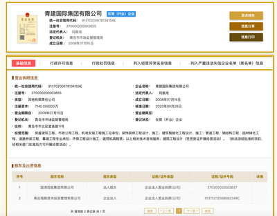 青建國際集團(tuán)因揚(yáng)塵污染被濟(jì)南主管部門處罰