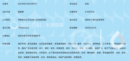 洛陽(yáng)航空城旅游集團(tuán)